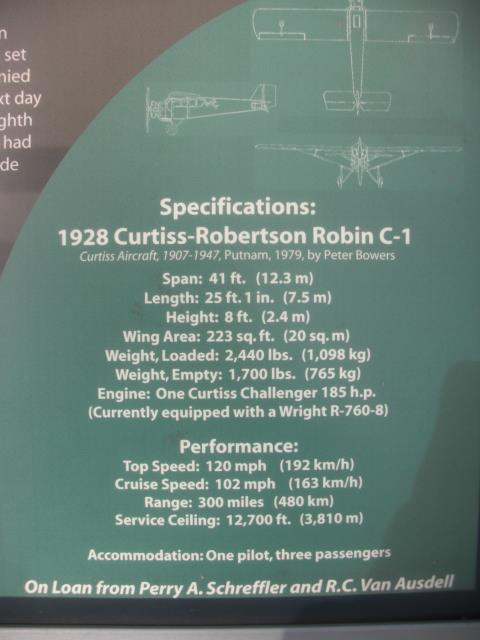 Curtiss Robin