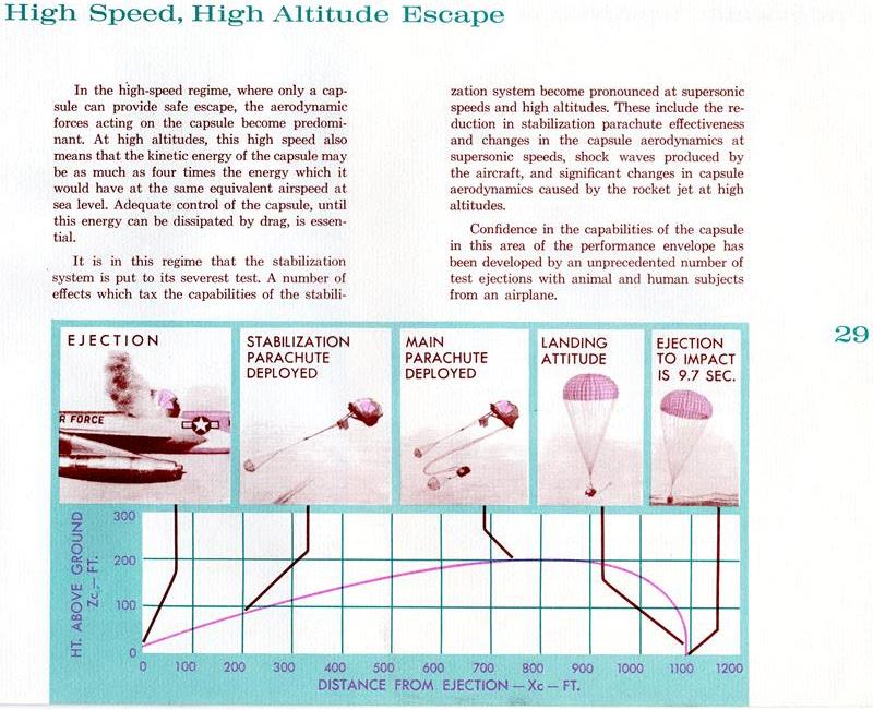 1962 Supersonic Aircraft Escape Module